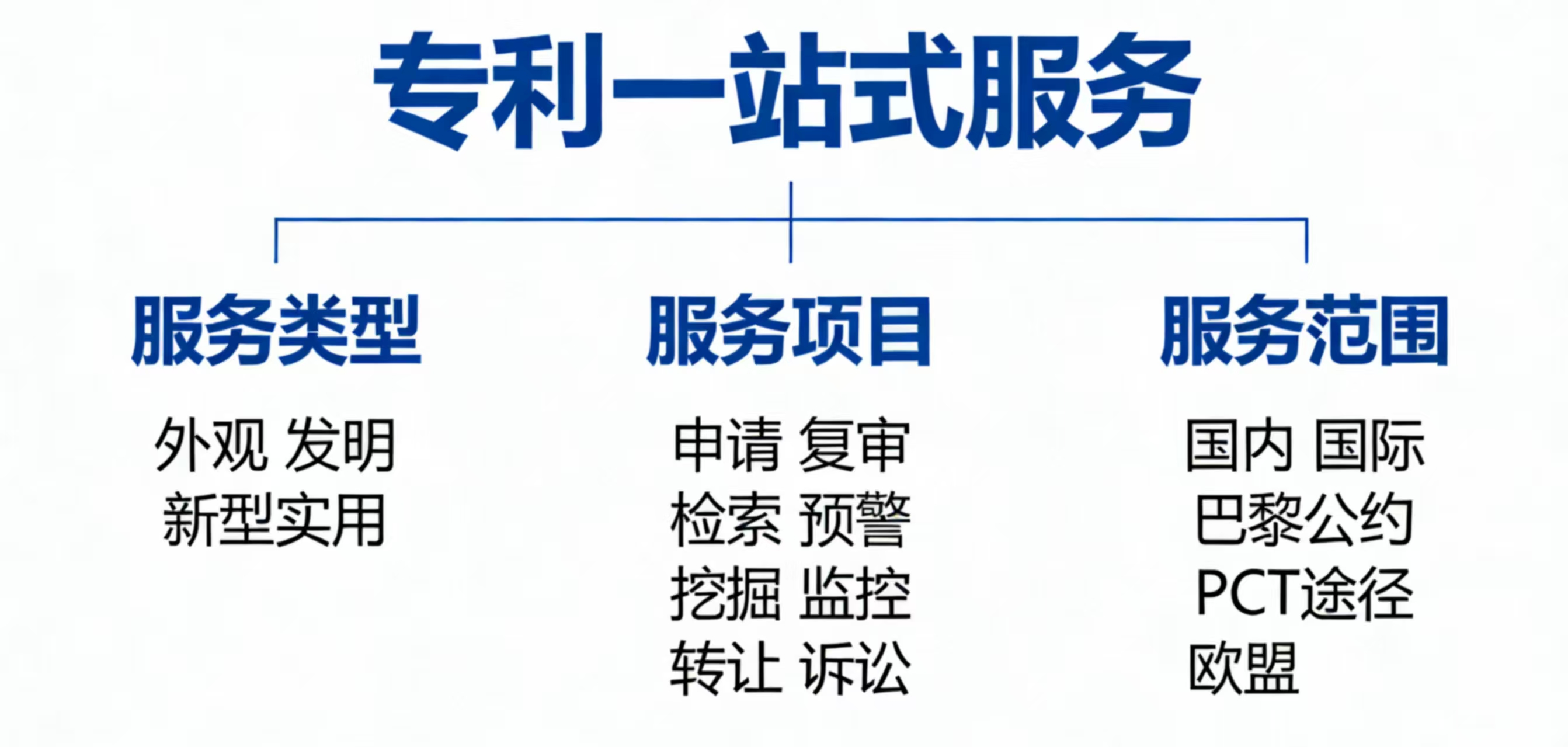 个人发明专利可以转让吗？