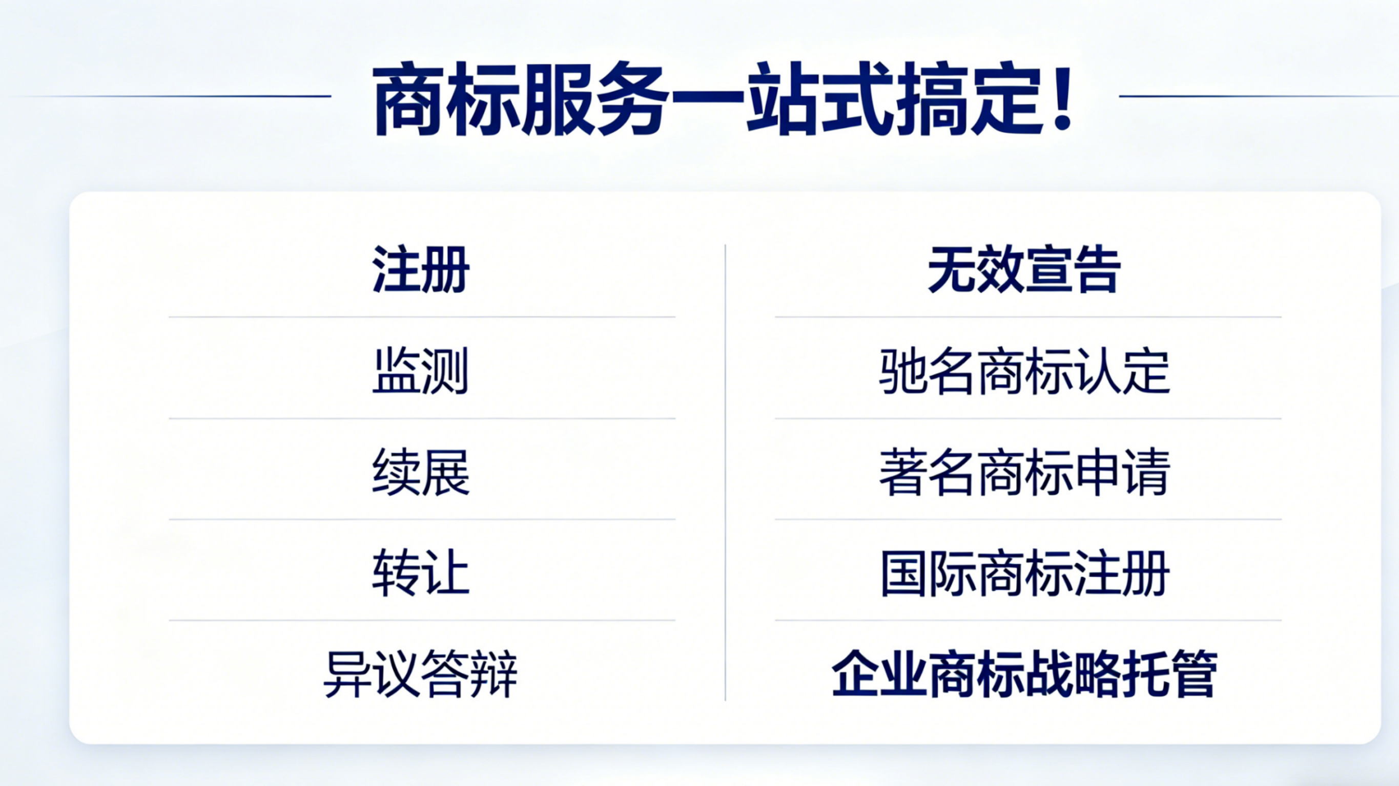 海外商标注册禁忌